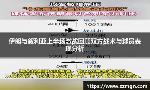伊朗与叙利亚上半场激战回顾双方战术与球员表现分析