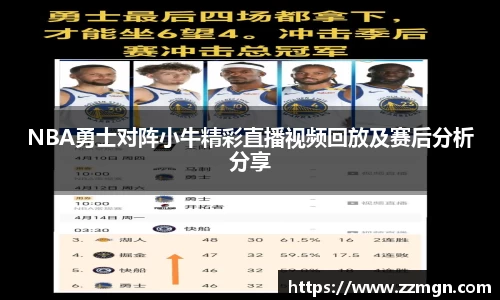 NBA勇士对阵小牛精彩直播视频回放及赛后分析分享